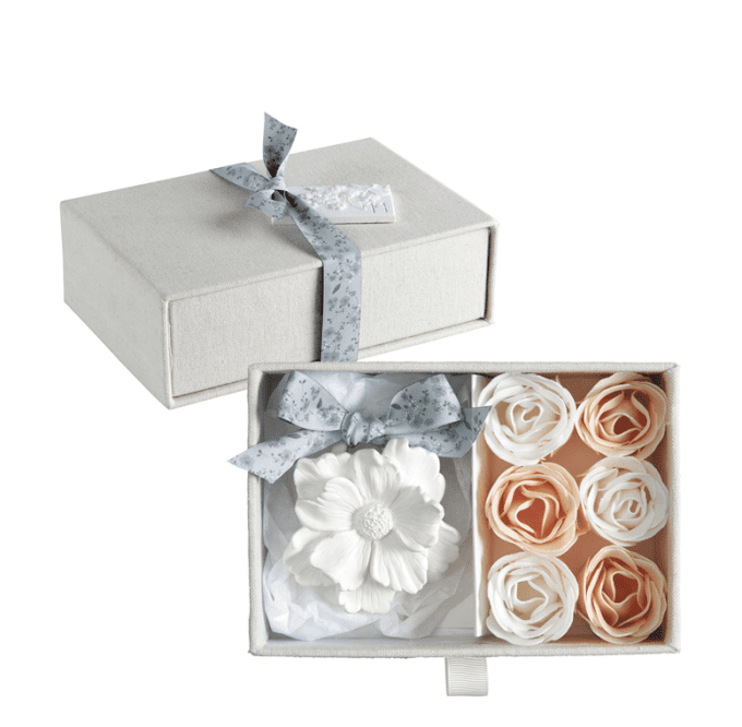 Coffret Parfumé Roses Éternelles Fleur de Coton - Les Secrets de Mathilde M 