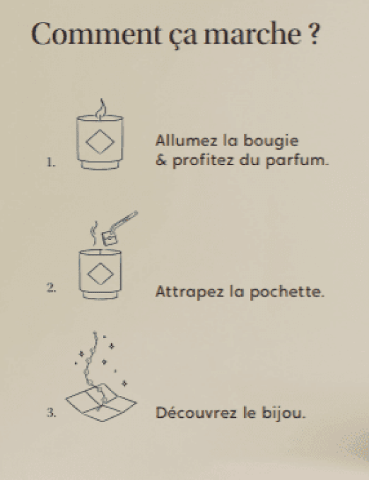 LE POUVOIR DES PIERRES - Bougie-Bijou  "Collier ou Bracelet" Lapis Lazuli 