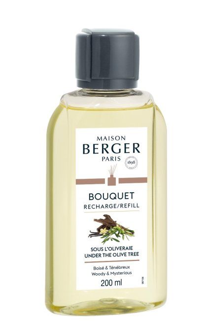 Les diffuseurs de Parfum - BERGER - Bylotantique